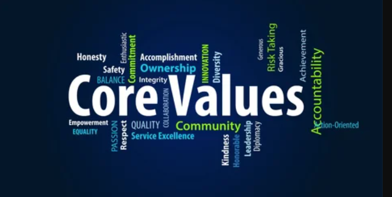 Core Values I Follow