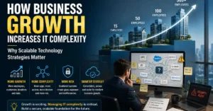How Business Growth Increases IT Complexity
